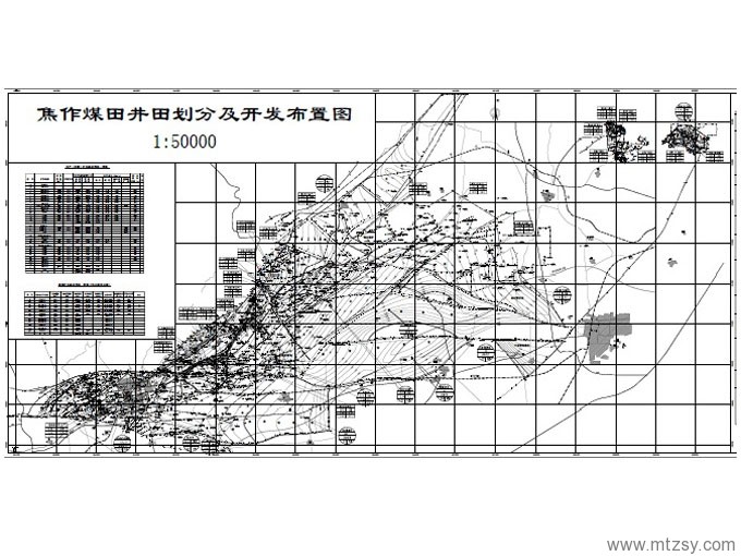 焦作礦區(qū)規(guī)劃